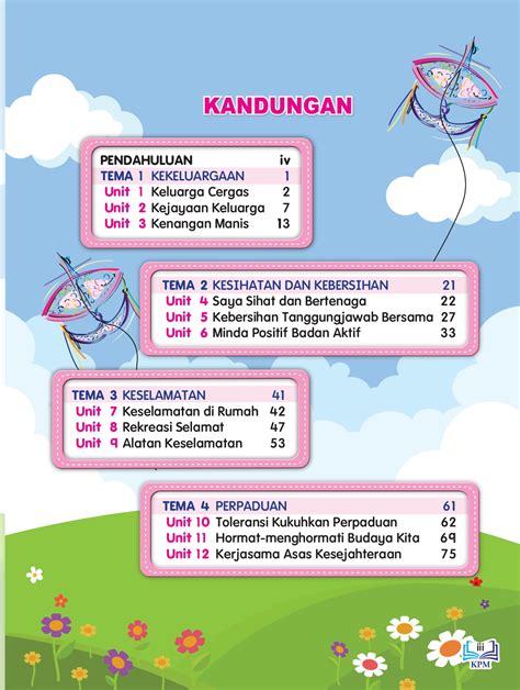 jawapan buku aktiviti tahun 3 jilid 1|答案 Jawapan .